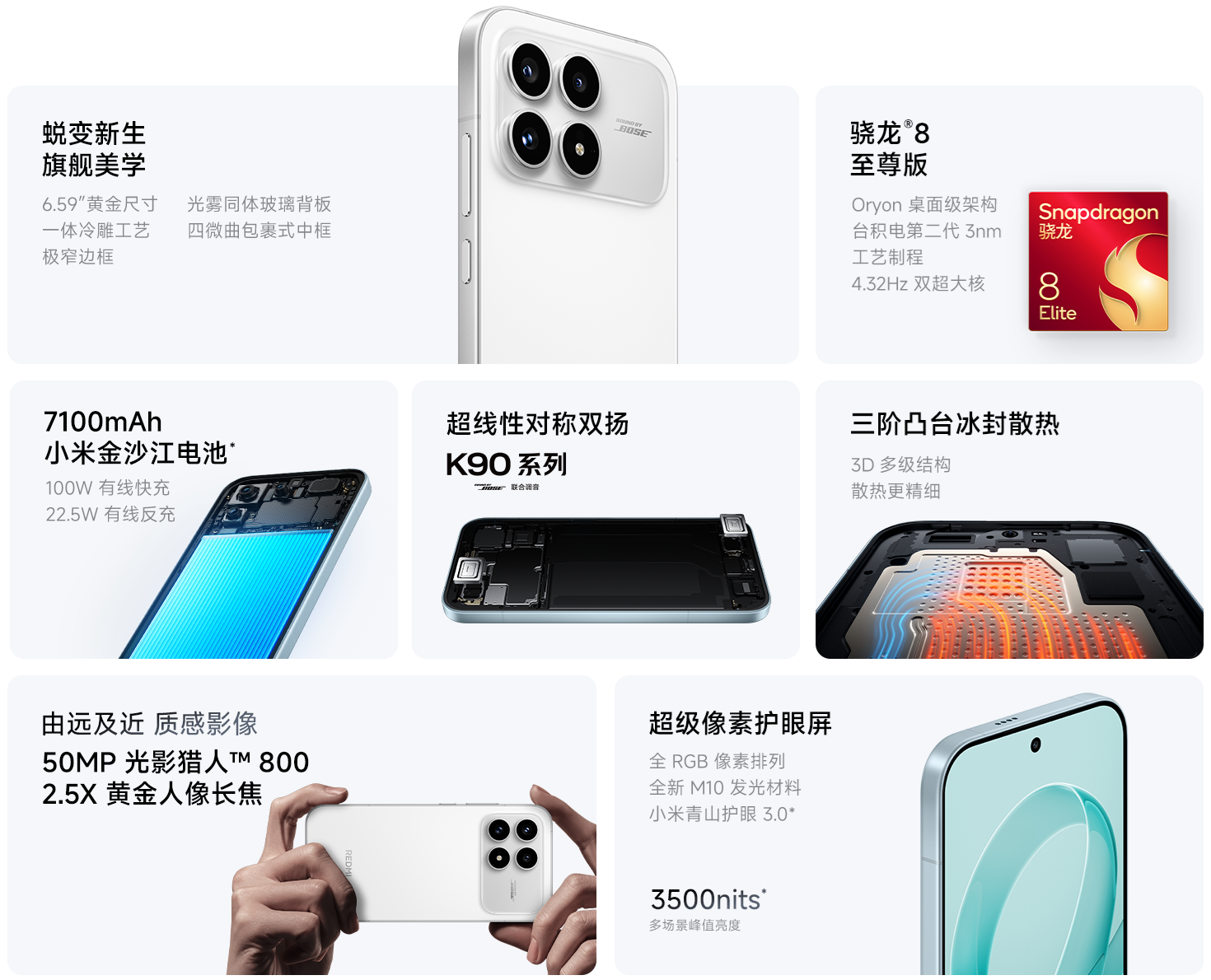 REDMI K90 cn specs highlights