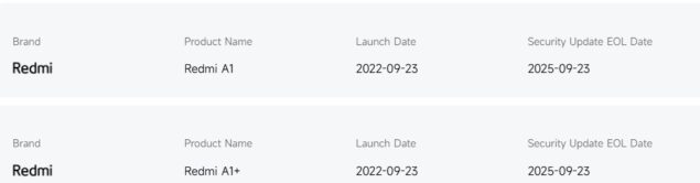 xiaomi fine supporto software
