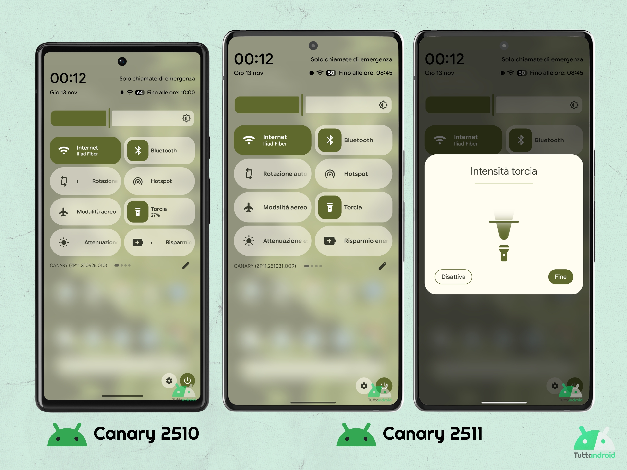 Android CANARY 2511 - Comandi rapidi - Riquadro torcia