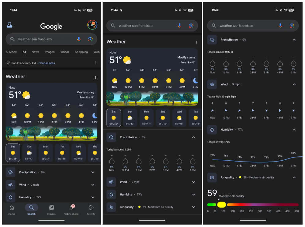 Google Meteo