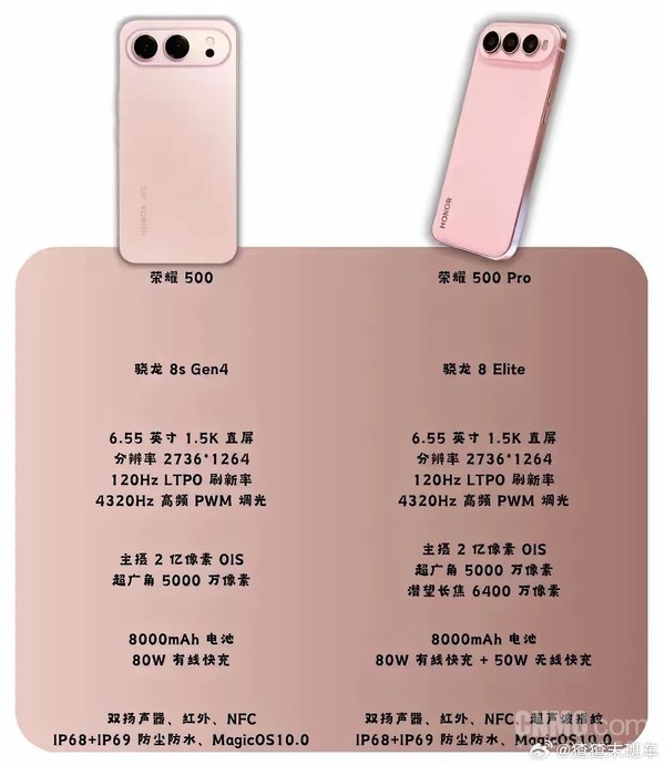 HONOR 500