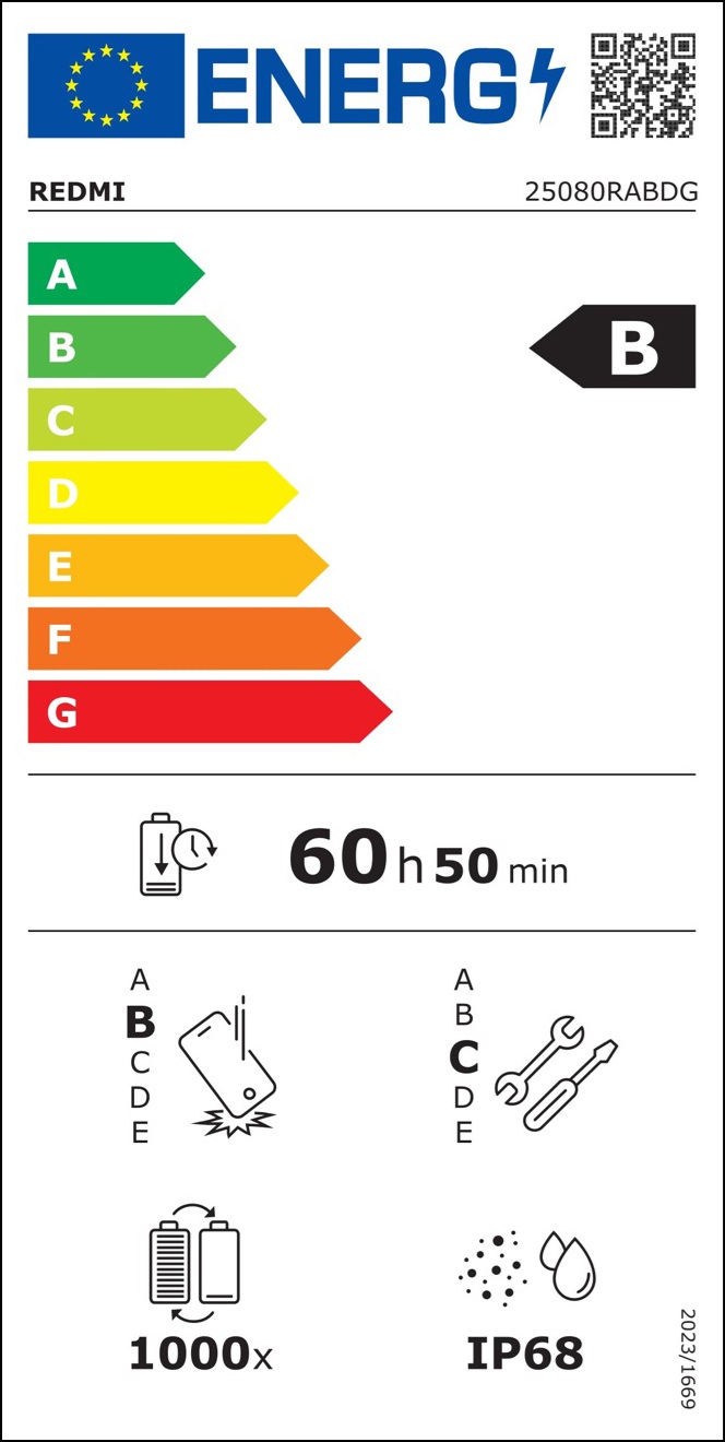 REDMI Note 15 Pro 5G - Etichetta Energetica UE