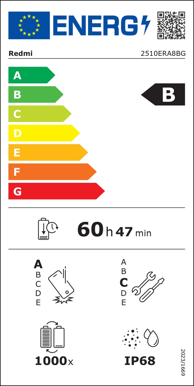 REDMI Note 15 Pro Plus 5G - Etichetta Energetica UE