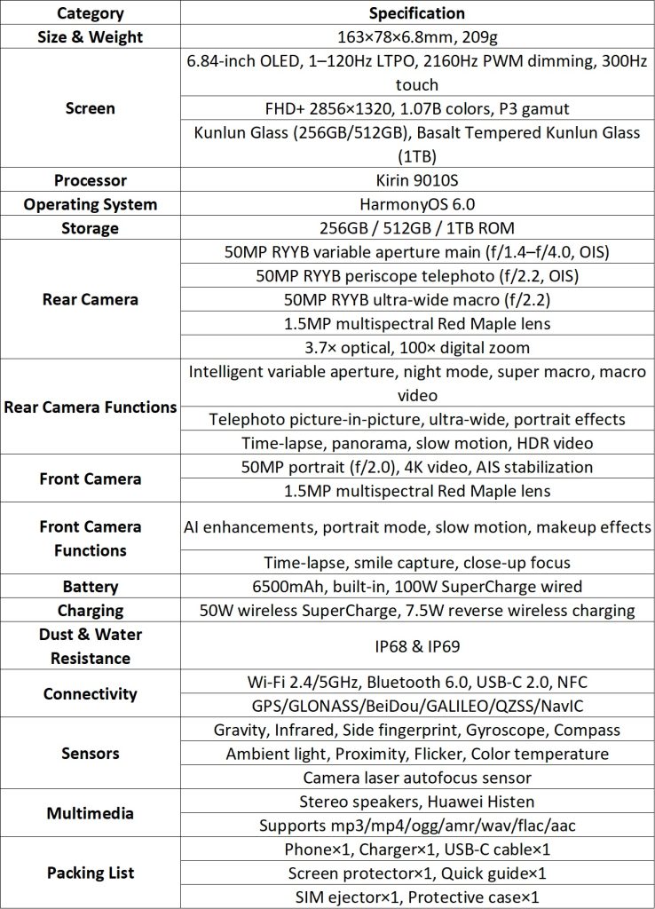 huawei nova 15 ultra