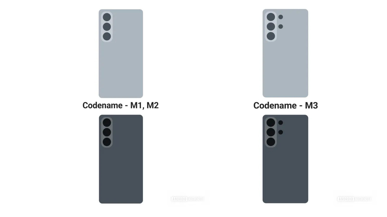 Samsung Galaxy S26, One UI 8.5