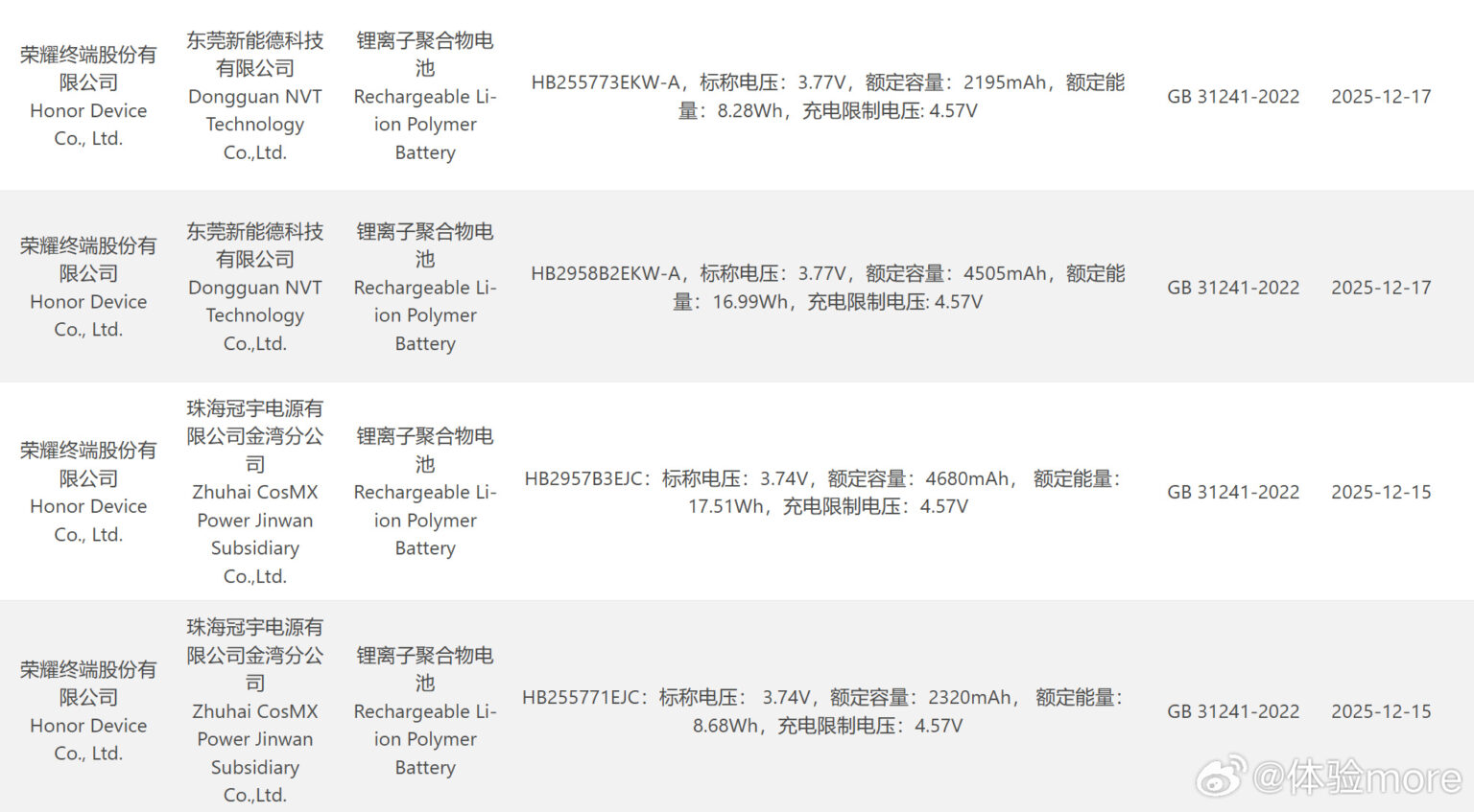 HONOR Magic V6