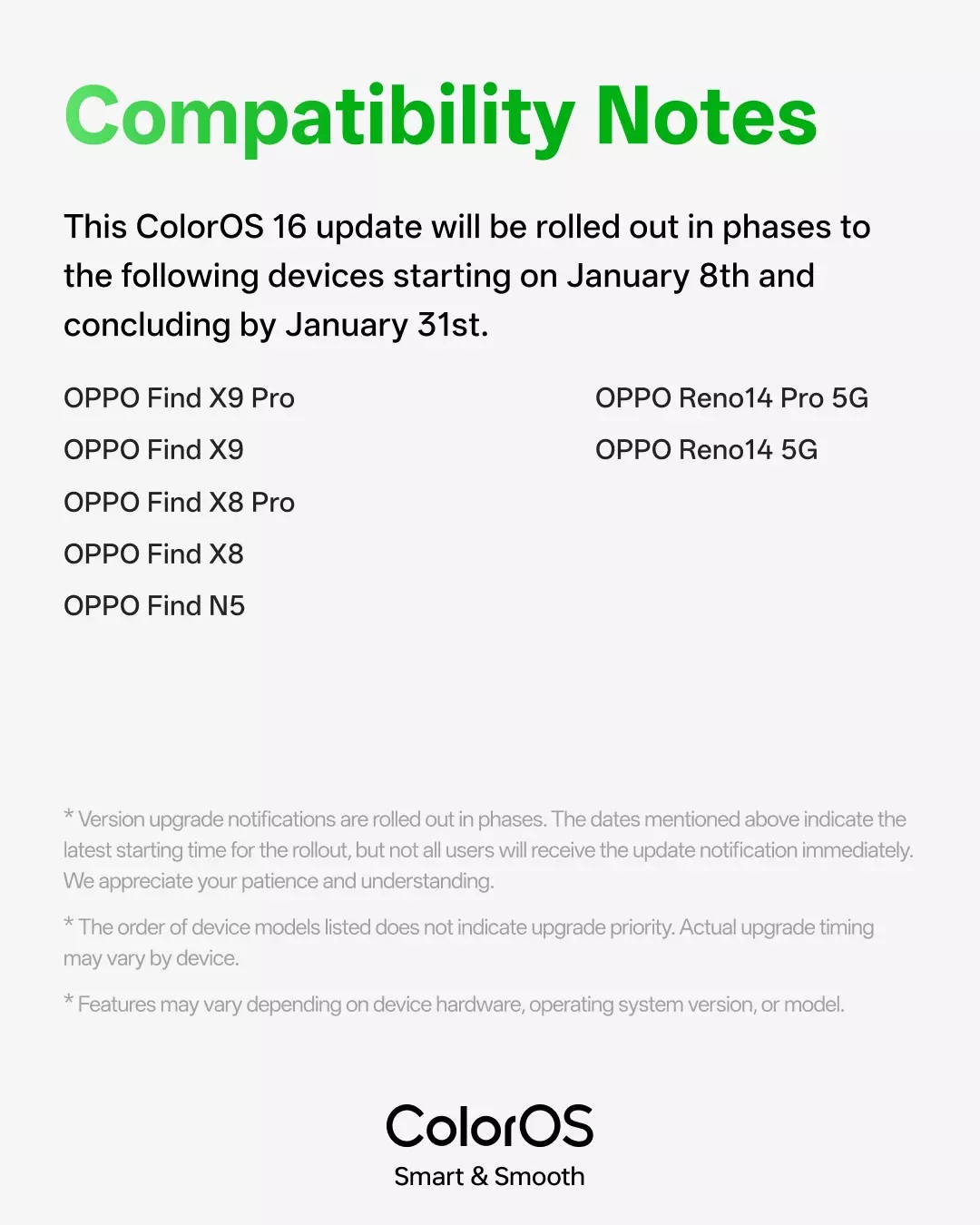 OPPO ColorOS 16 - Aggiornamento Gennaio 2026 - Smartphone compatibili