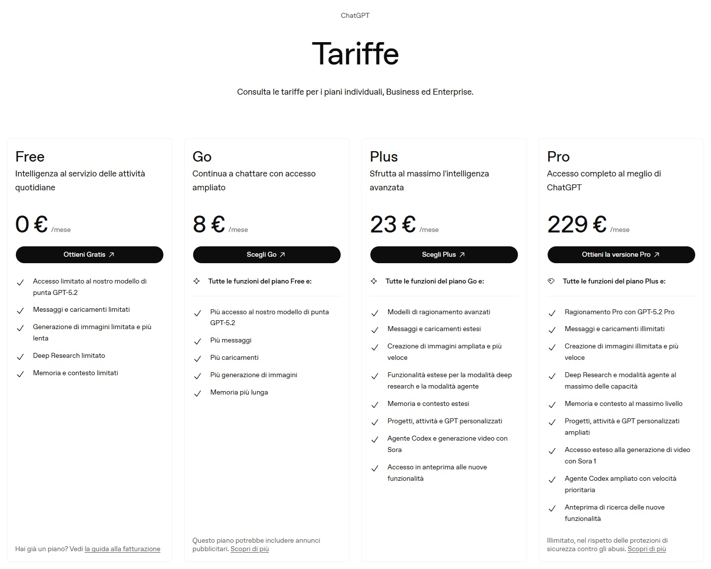 Tariffe ChatGPT - gennaio 2026