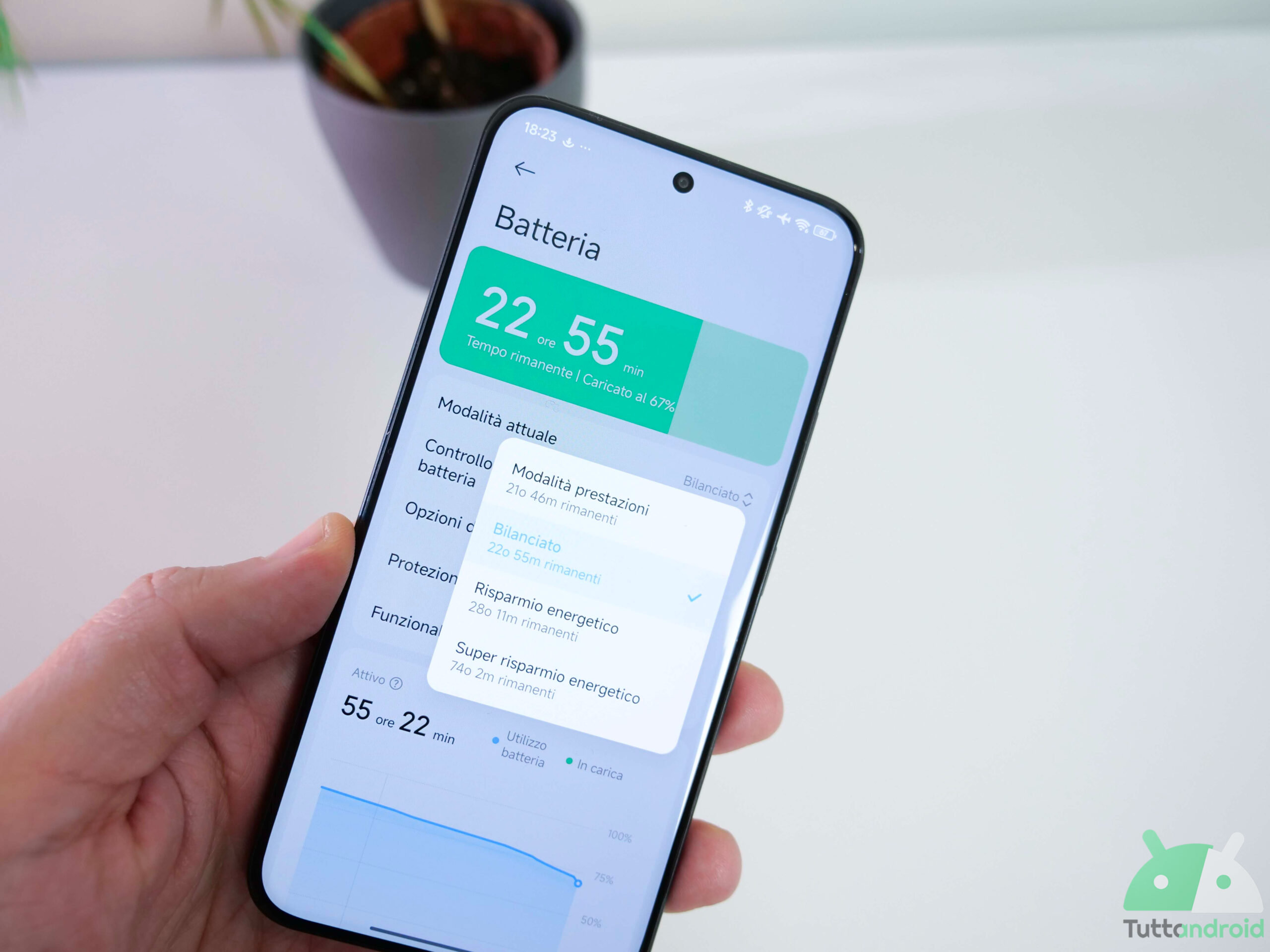 Xiaomi Redmi Note15 Pro Plus 5G