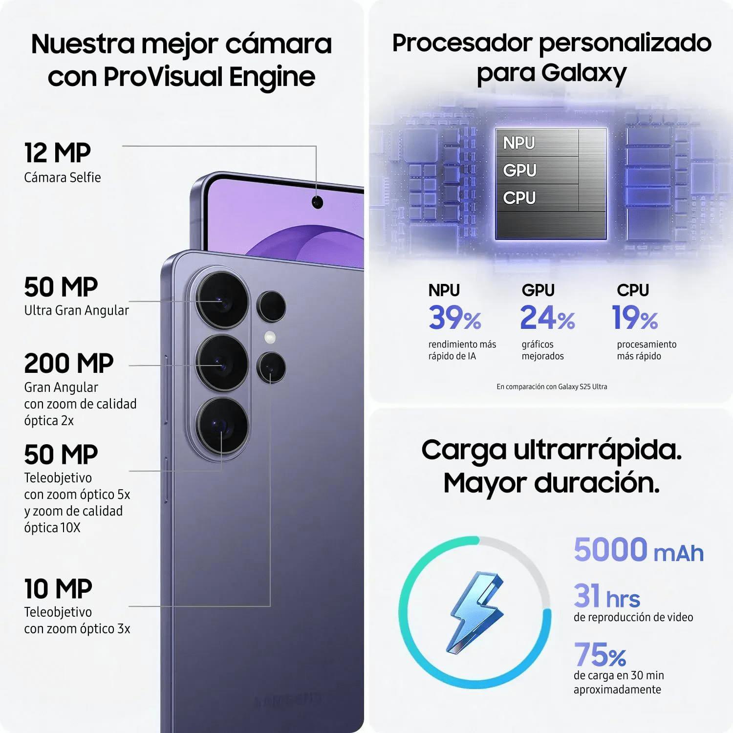Samsung Galaxy S26 Ultra - materiale stampa leak - fotocamere, SoC e Batteria