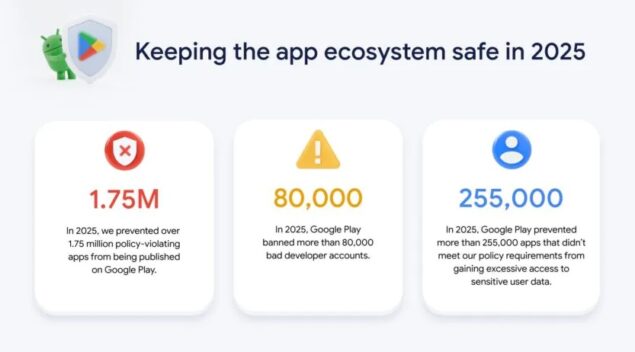 google risultati sicurezza