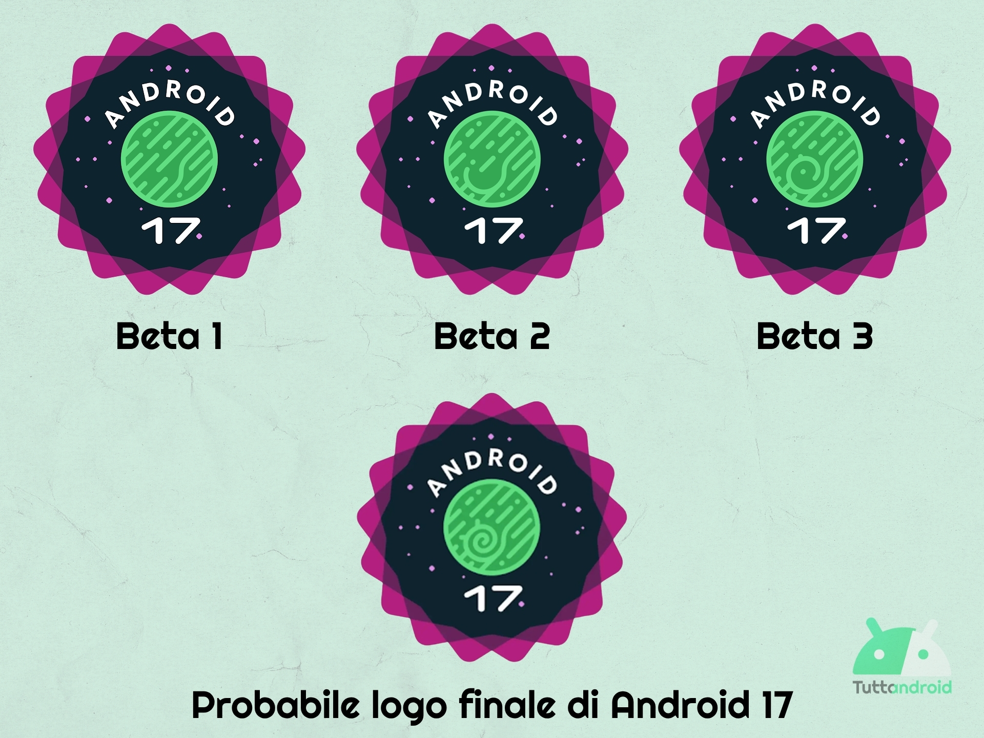 Android 17 - easter egg evoluzione logo nel ciclo di sviluppo