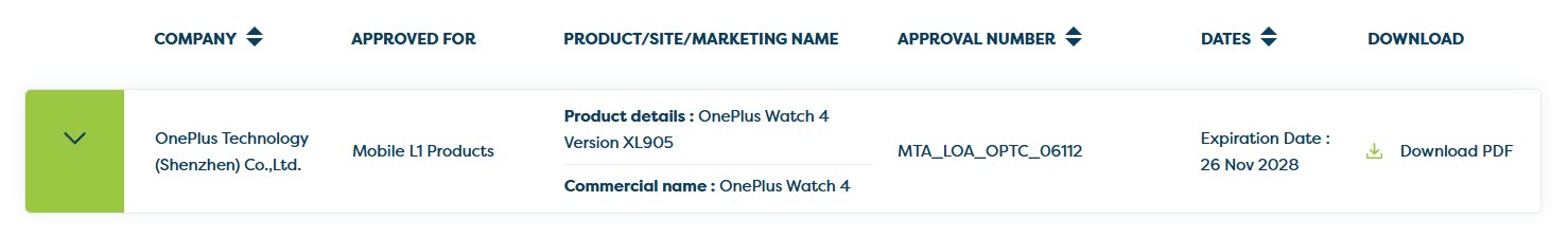 OnePlus Watch 4 certificazioni