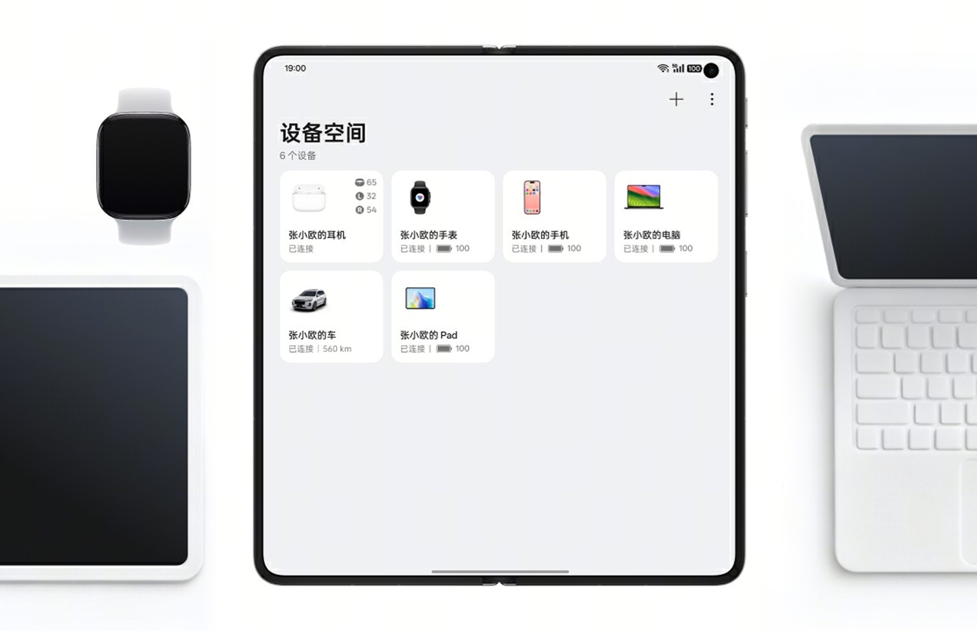 OPPO Find N6 cn - Interoperabilità