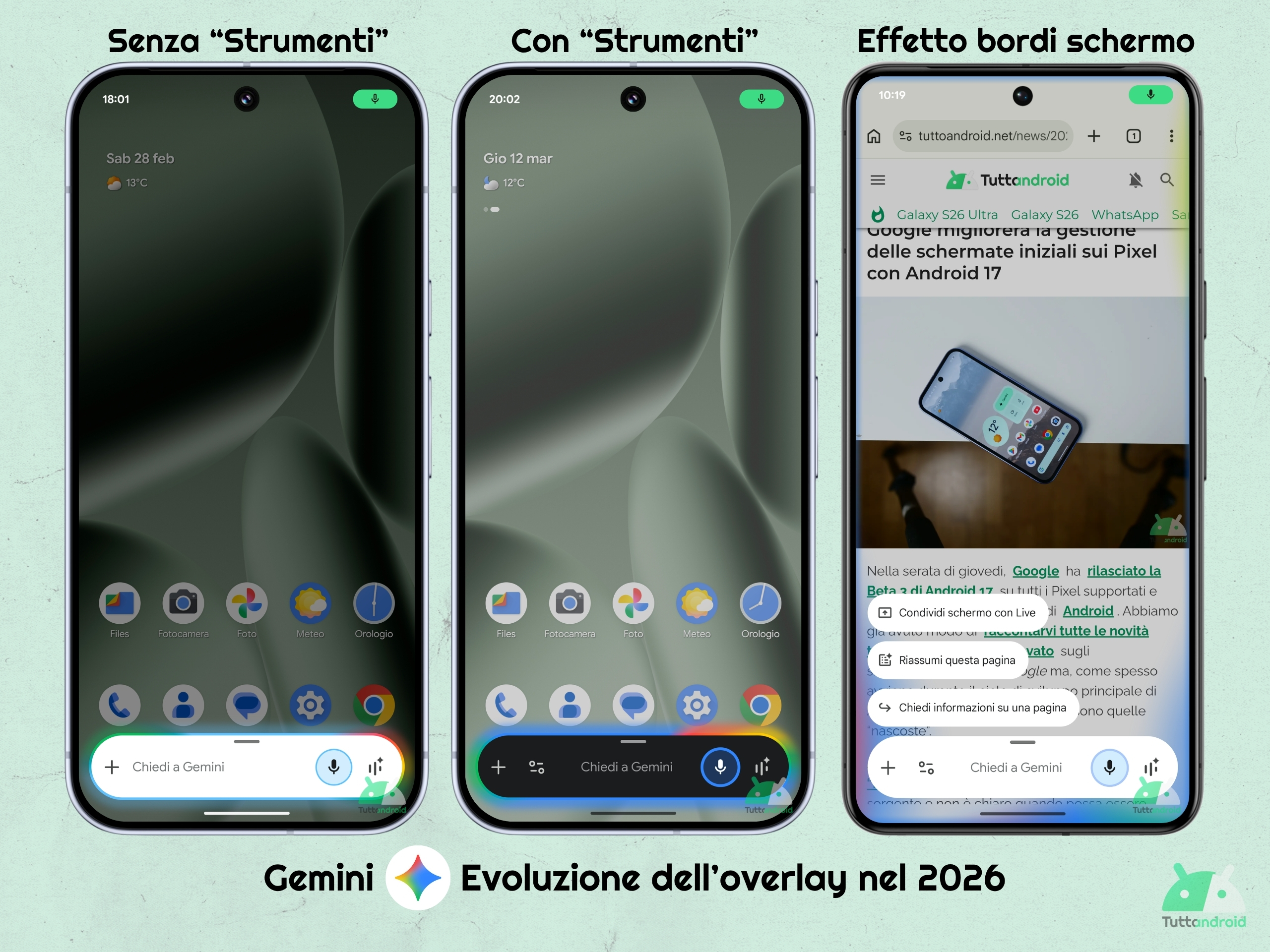 Overlay di Gemini - ultime evoluzioni fino a marzo 2026