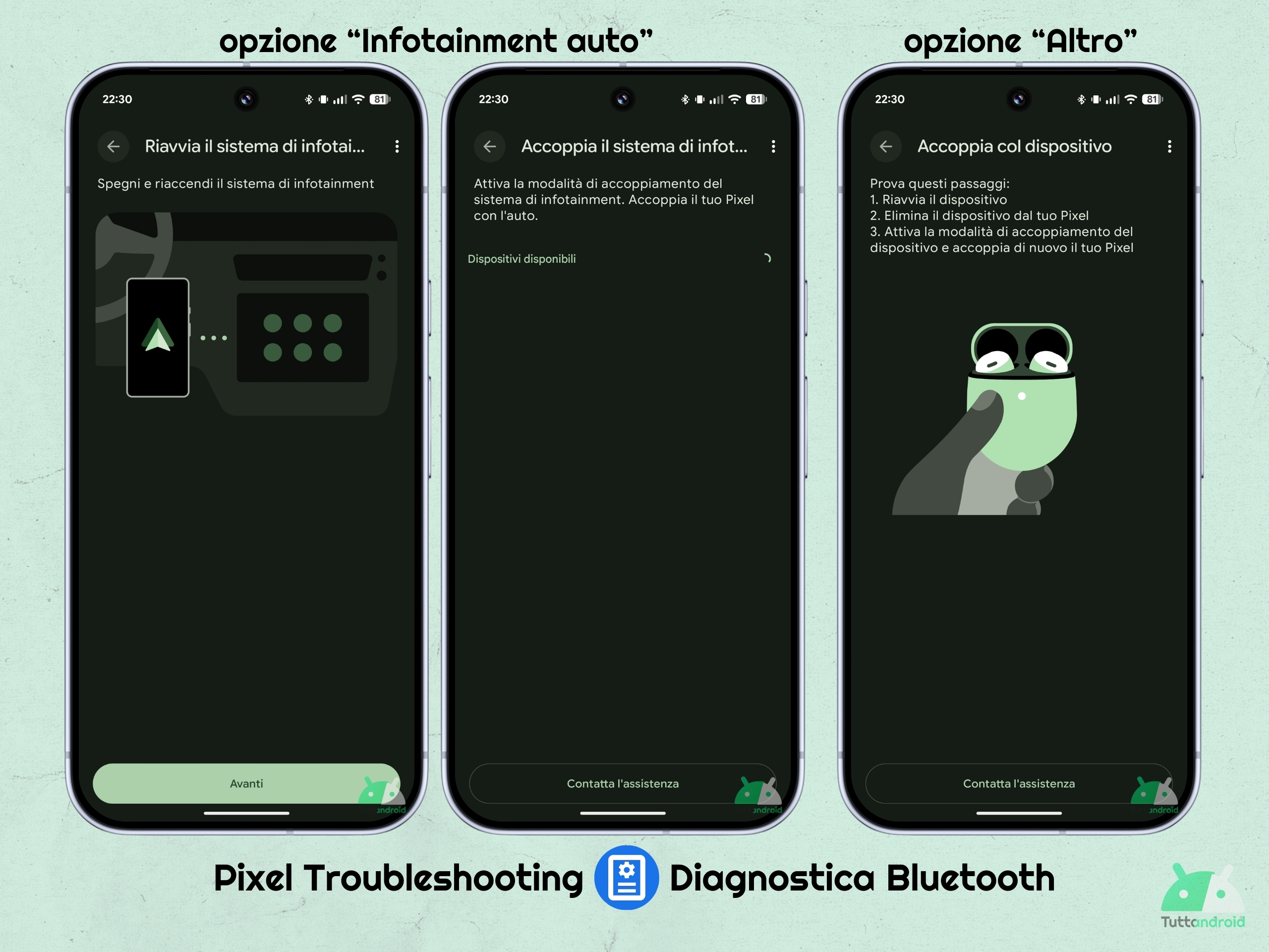 Pixel Troubleshooting v1.0.881271863 - Diagnostica Bluetooth per infotainment auto e altri dispositivi