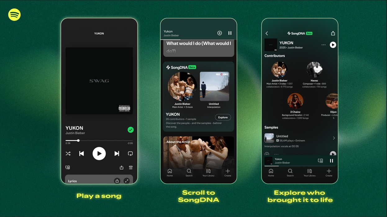 Spotify SongDNA
