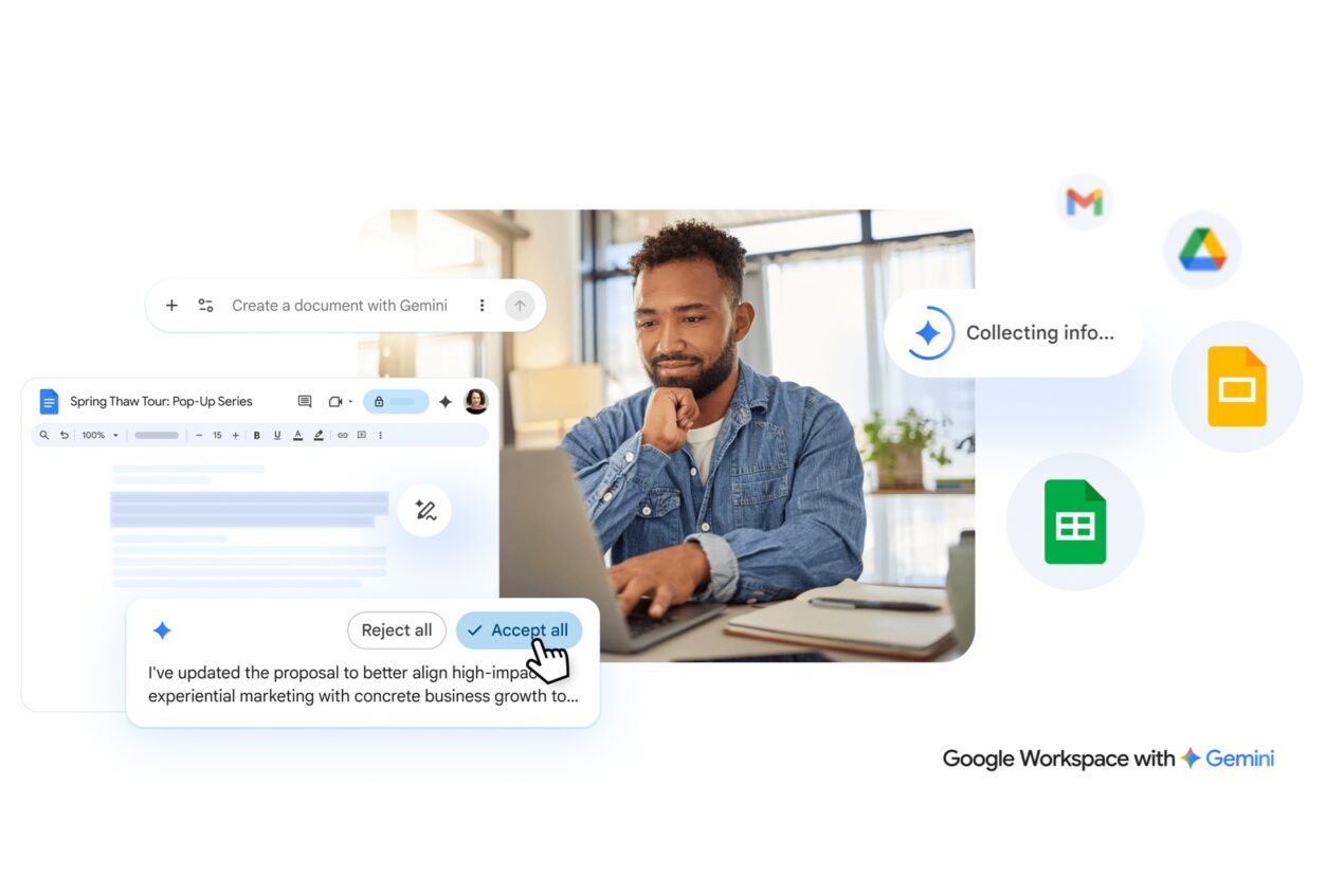 Google reinventa la creazione di contenuti nelle app della suite Workspace con Gemini