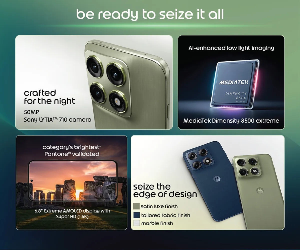 Motorola Edge 70 Pro - Specs Highlights from Flipkart