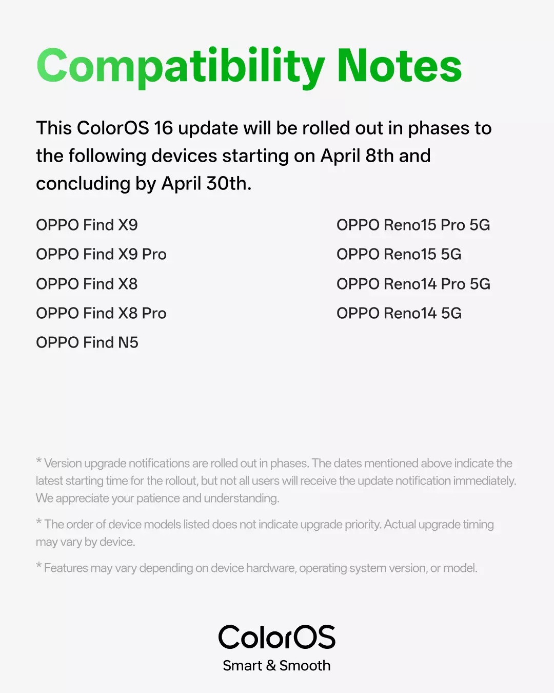 OPPO ColorOS 16 - Aggiornamento Aprile 2026 - Smartphone compatibili