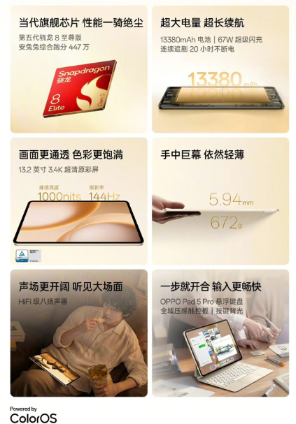 OPPO Pad 5 Pro