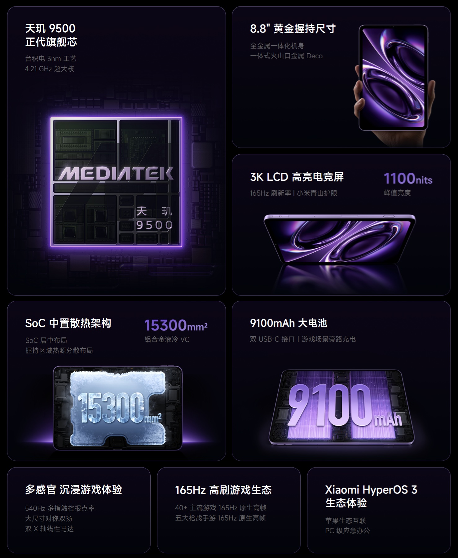 REDMI K Pad 2 uff cn - Specs Highlights