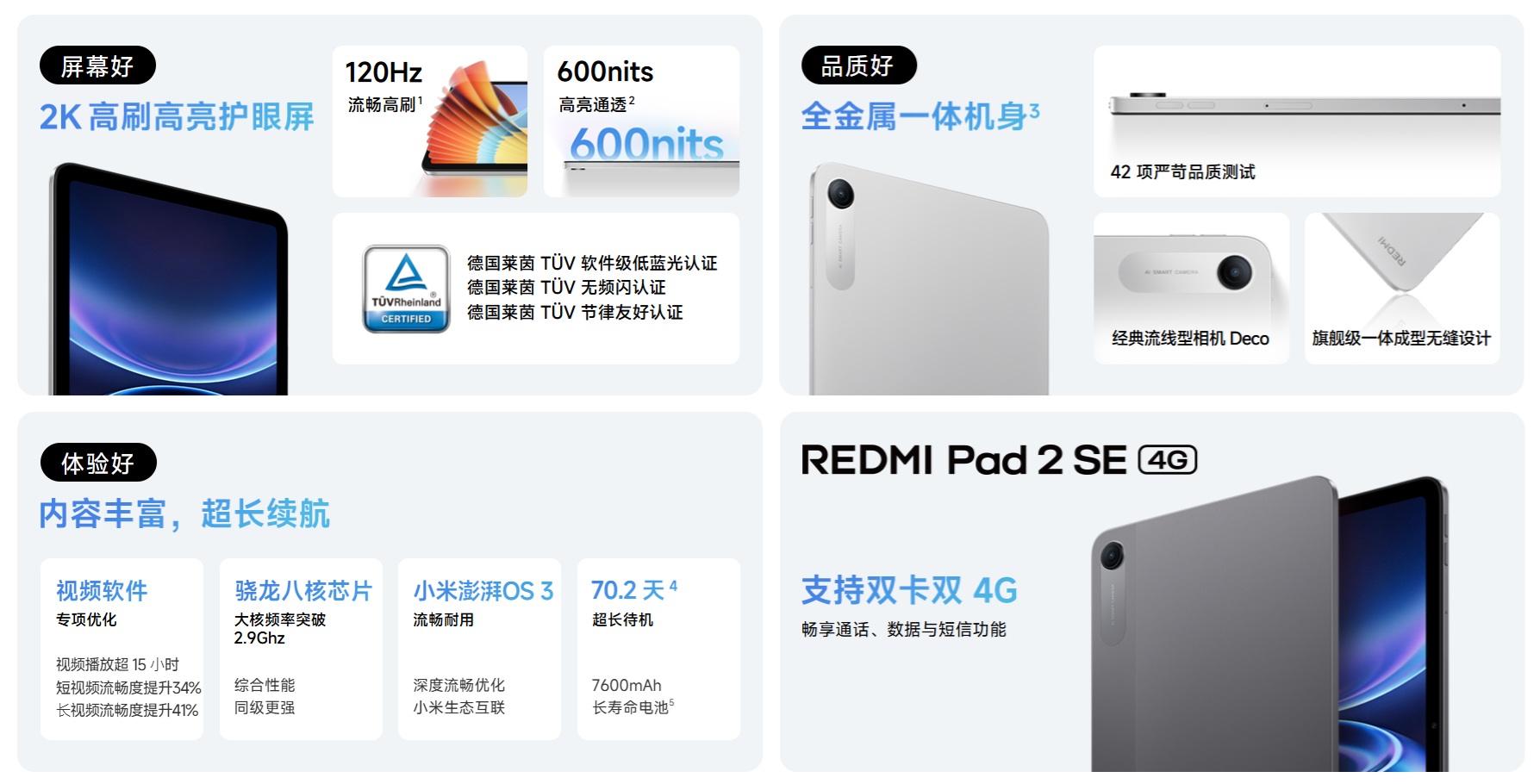 REDMI Pad 2 SE uff cn - Specs Highlights