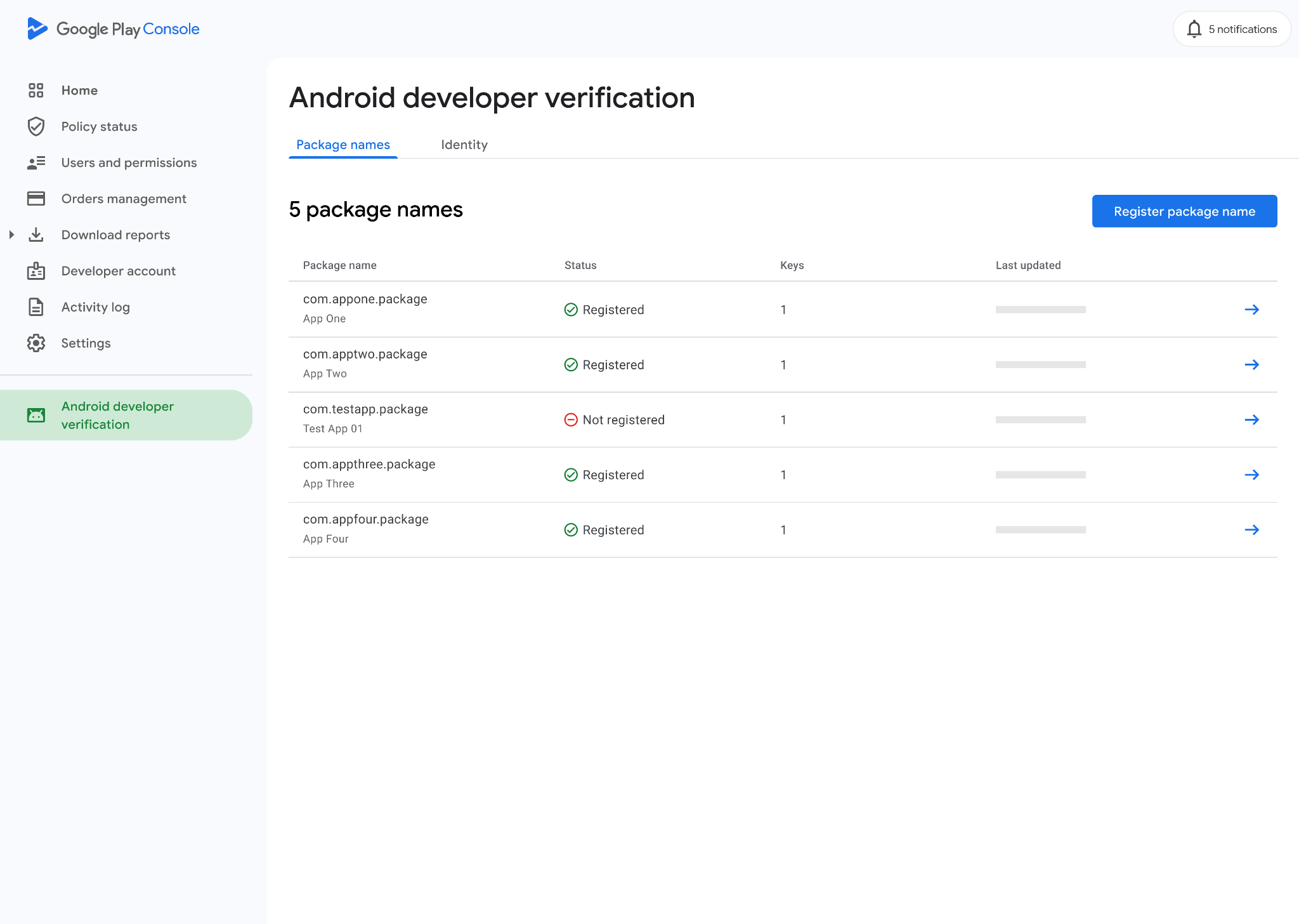 Verifica degli sviluppatori Android sulla Google Play Console