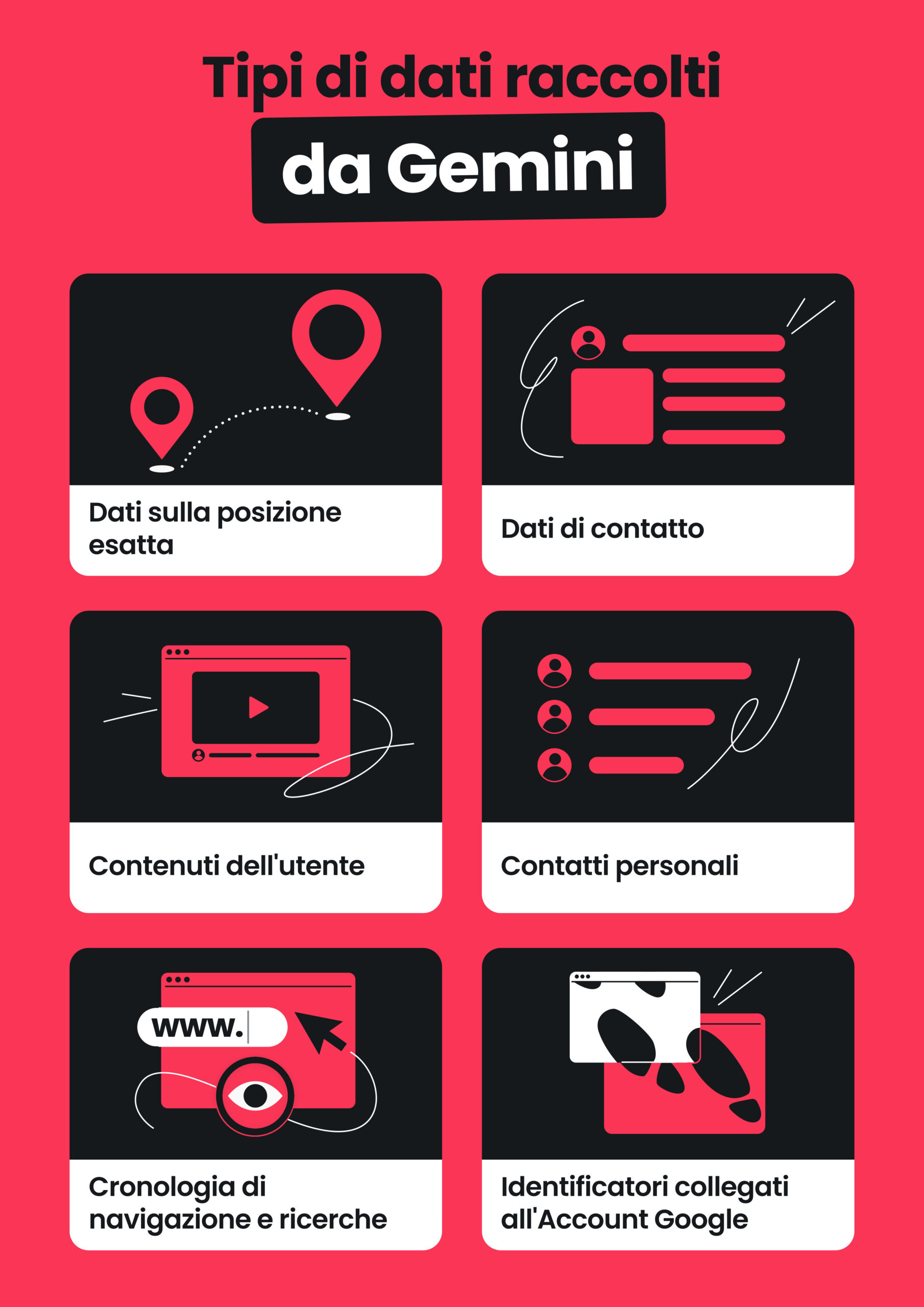 is-google-gemini-safe-to-use_it-1