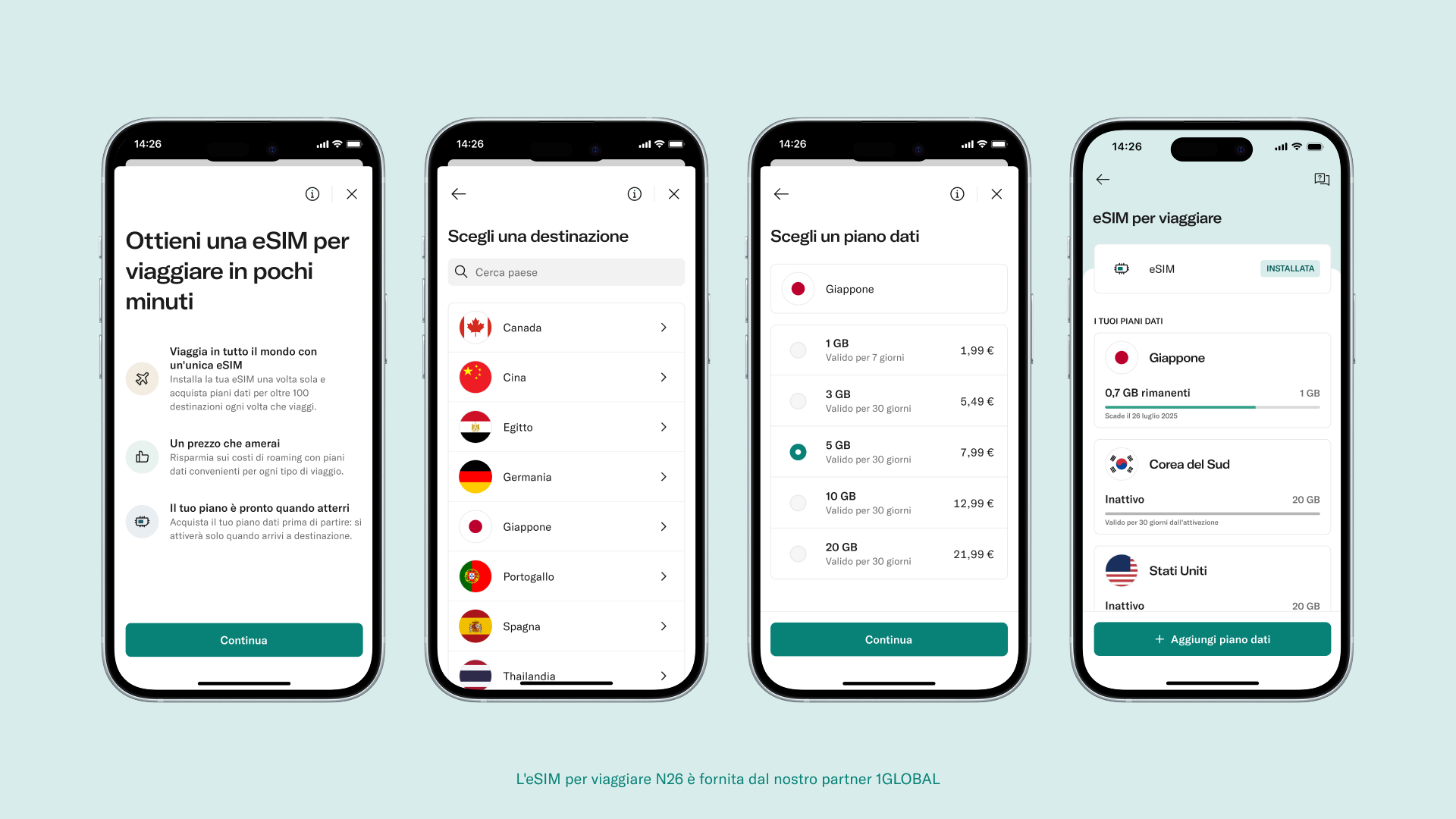 N26 travel eSIM