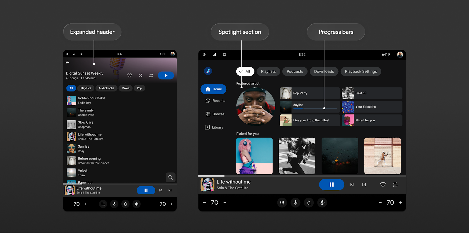 Android Auto
