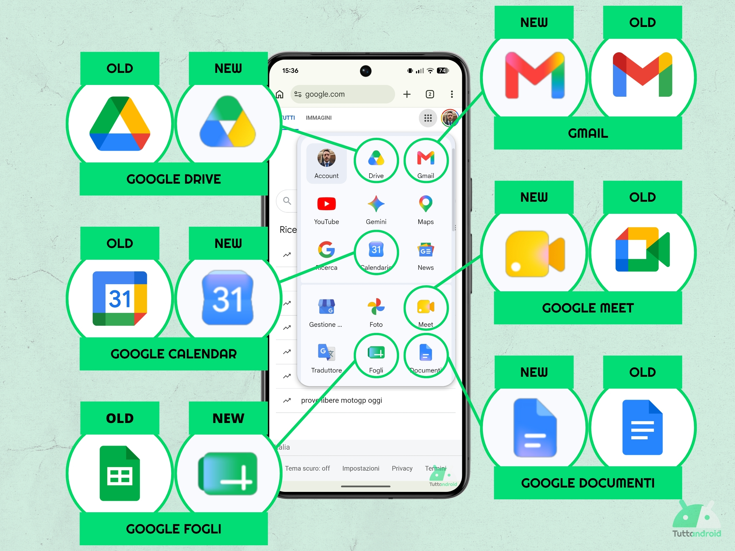 Google Workspace - maggio 2026 - Nuove icone gradiente per Gmail, Google Drive, Google Chat, Google Calendar, Google Documenti e Google Fogli