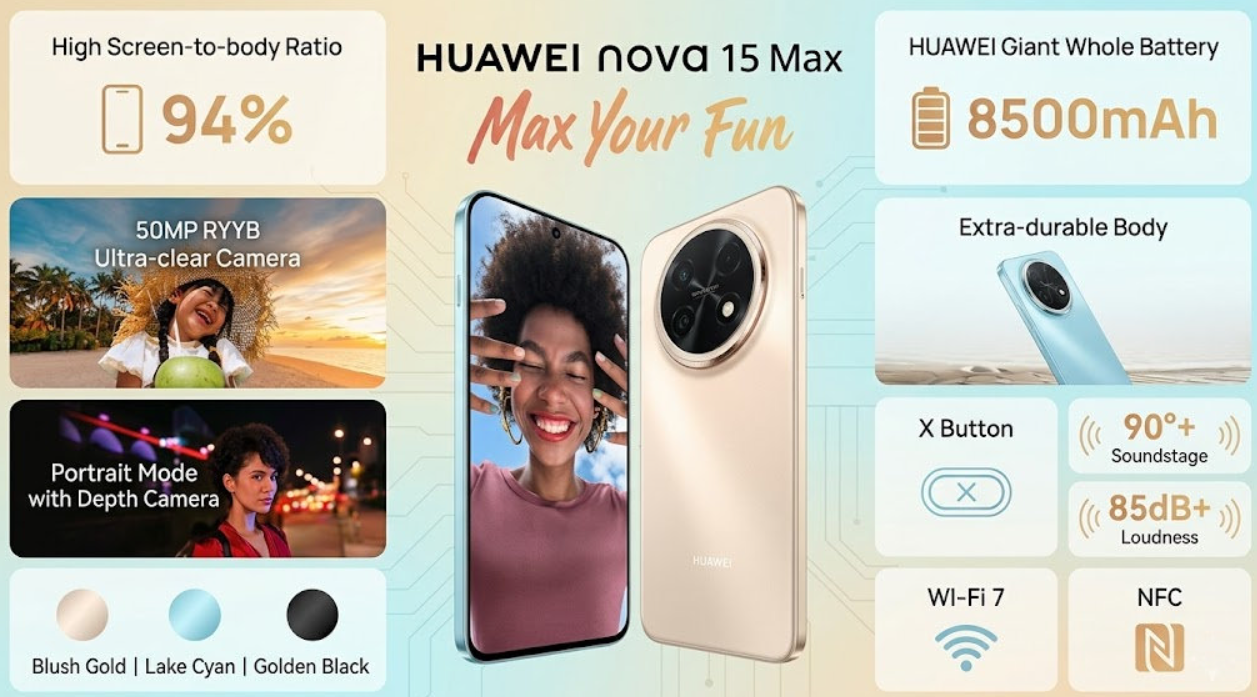 HUAWEI nova 15 Max