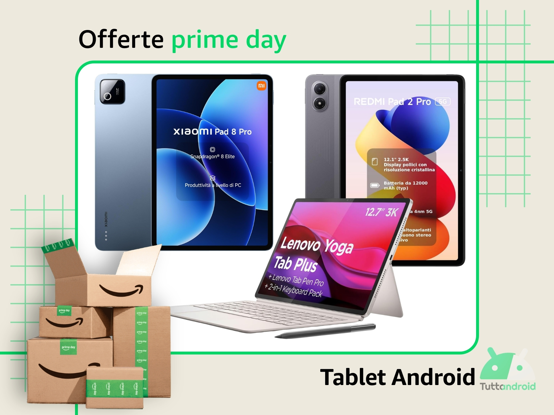offerte tablet Android Amazon Prime Day 2026