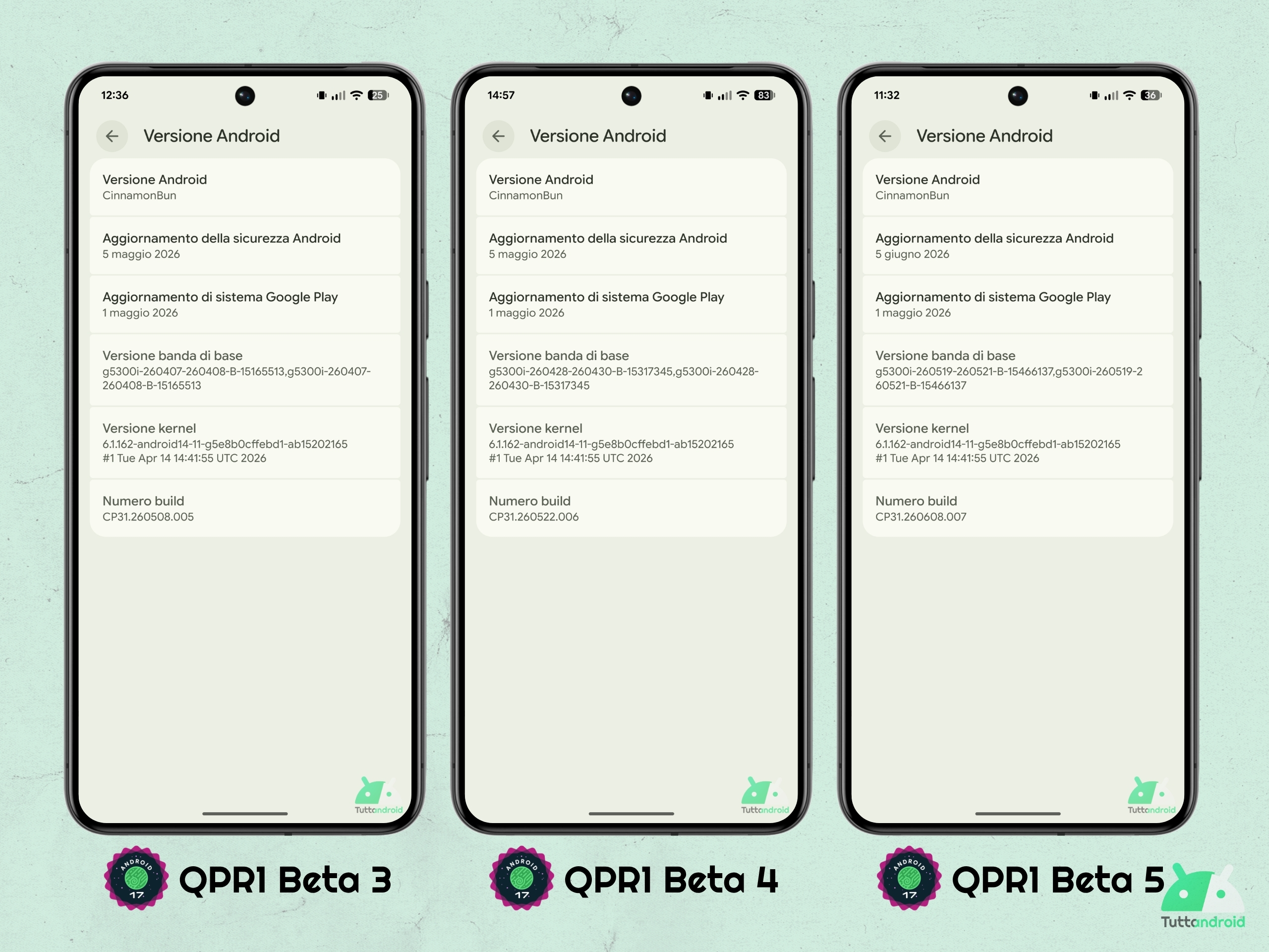 Android 17 QPR1 - Beta 5 - Dettagli della build