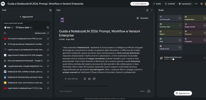 NotebookLM personalizzazione Flashcard
