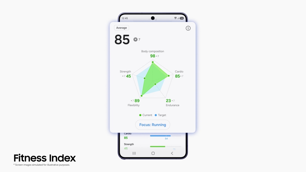 Samsung Health