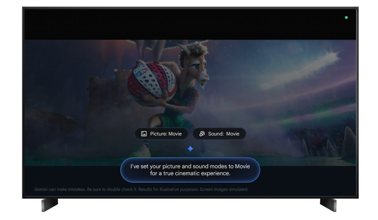 Gemini ora può controllare le impostazioni della smart TV ma solo per alcuni modelli