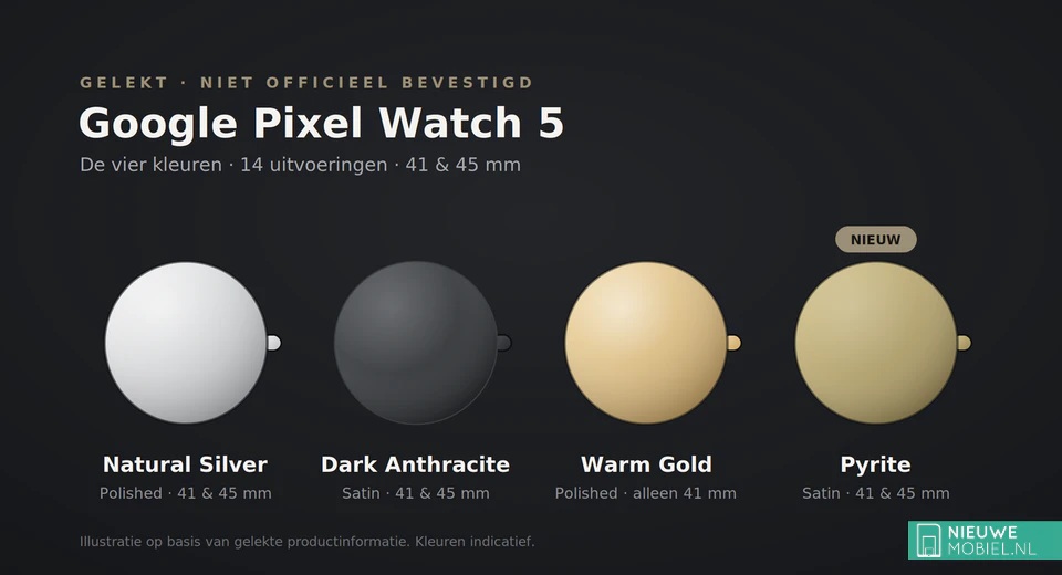 Google Pixel Watch 5 - colorazioni by Nieuwe Mobiel