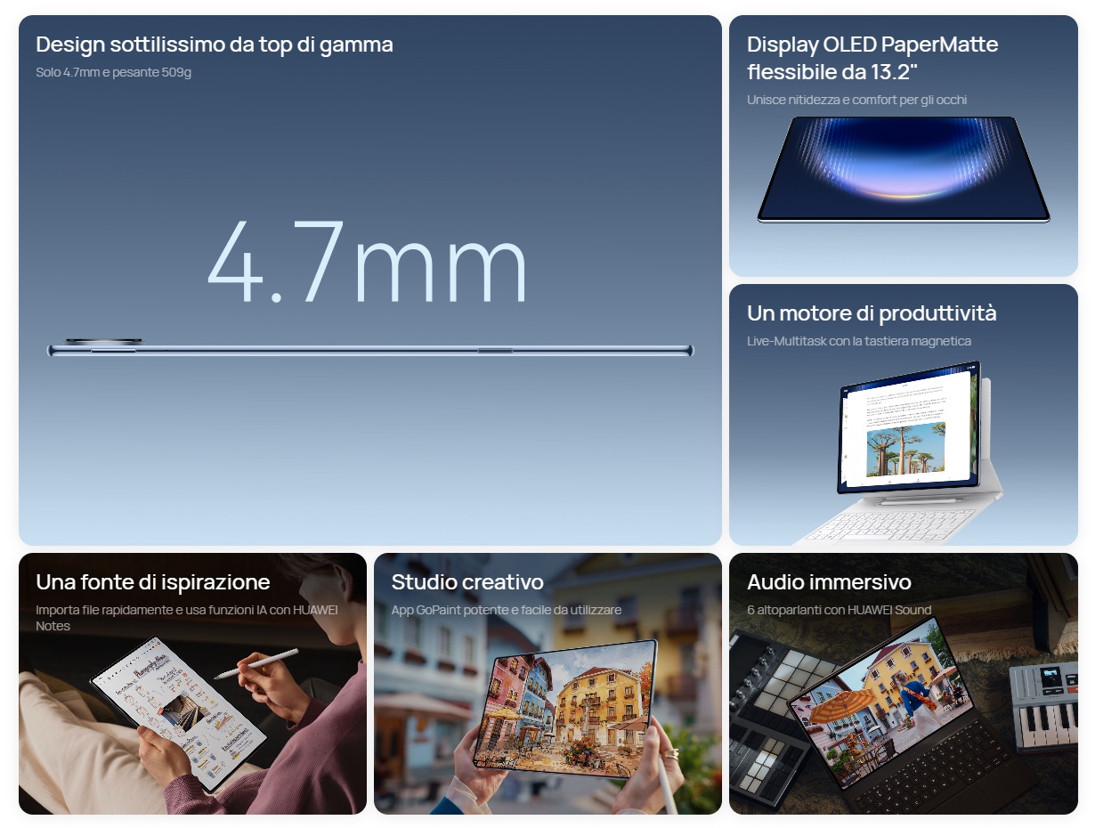 HUAWEI MatePad Pro Max specs highlights