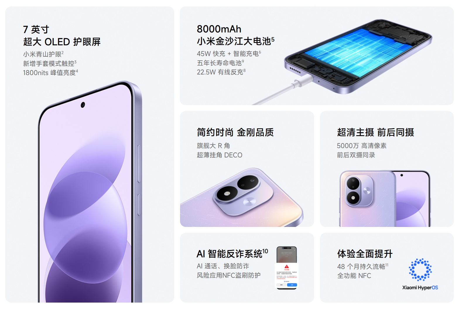 REDMI Note 17 uff cn - specs highlights