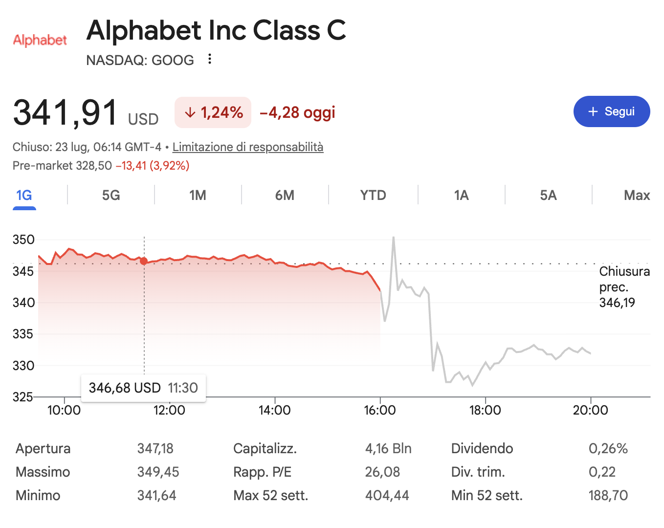 alphabet