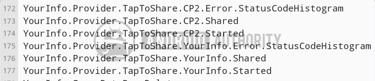 Google Contatti Le tue informazioni Tap to share codice