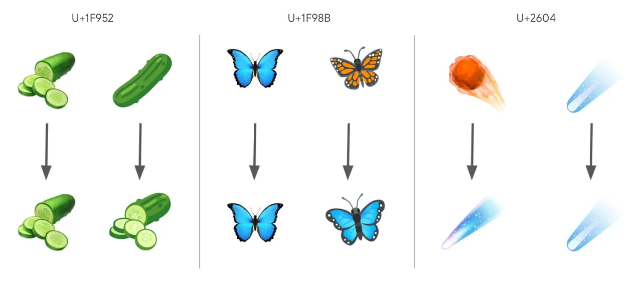 emoji 18.0