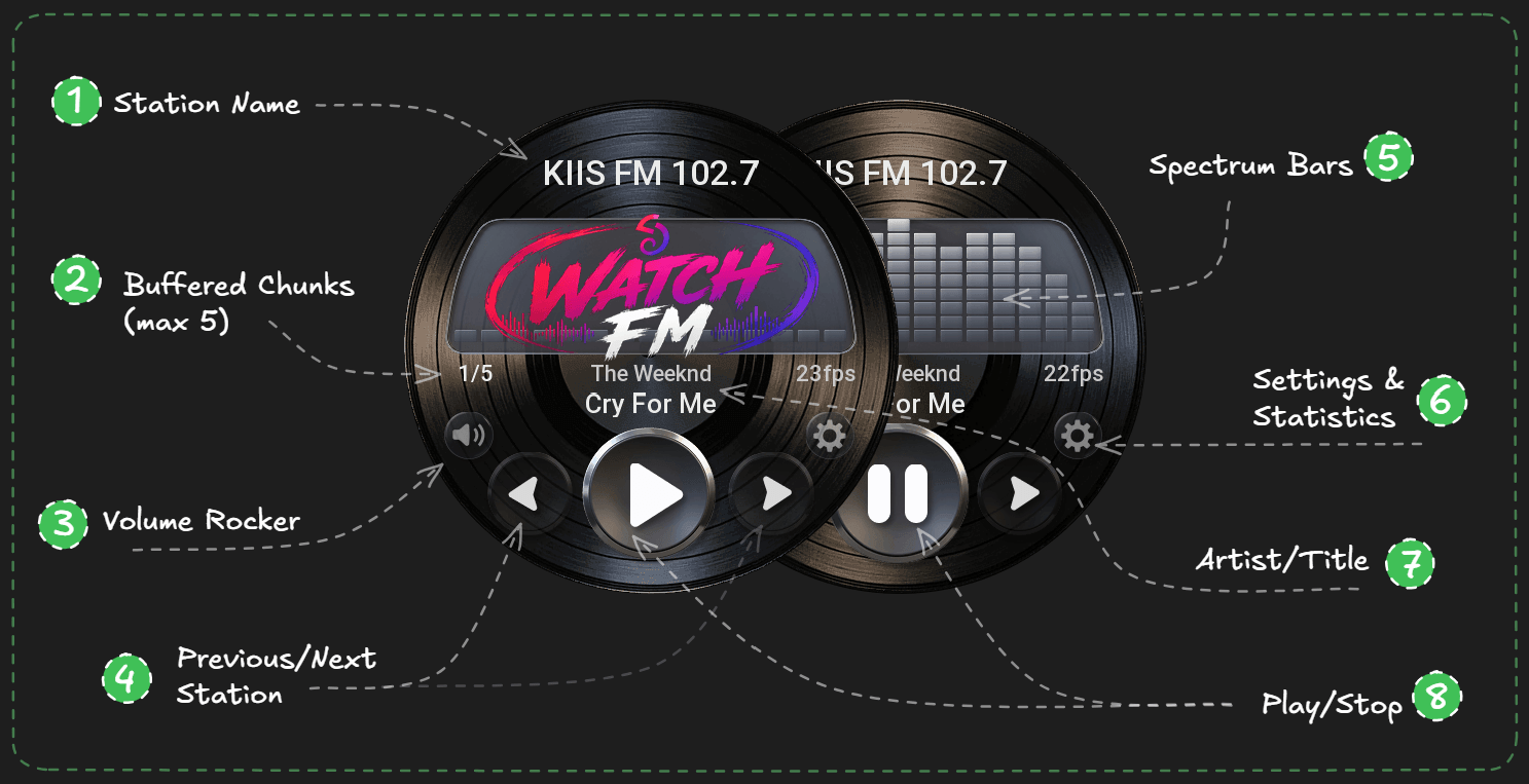 WatchFM Amazfit