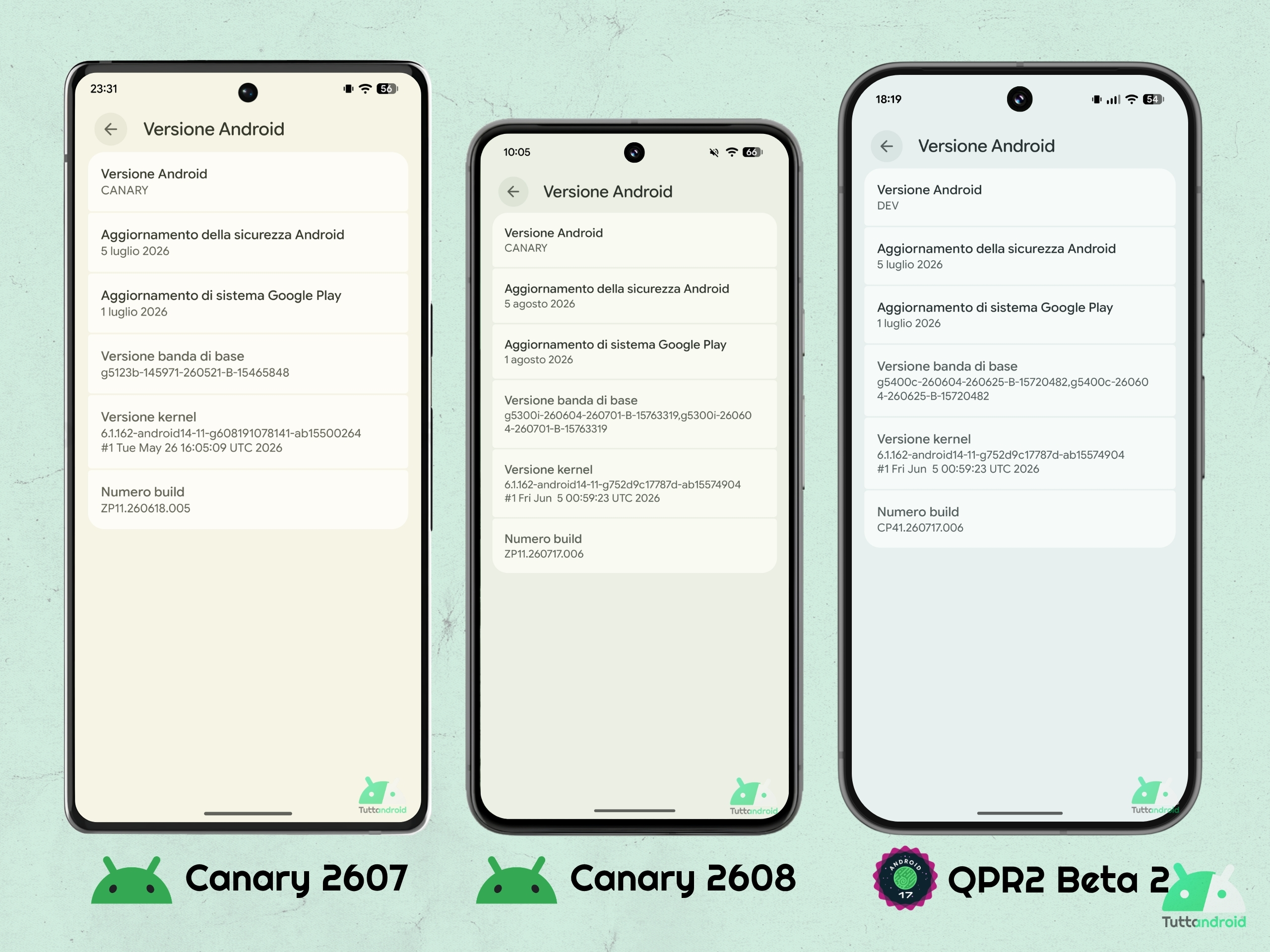 Android CANARY 2608 - Dettagli build