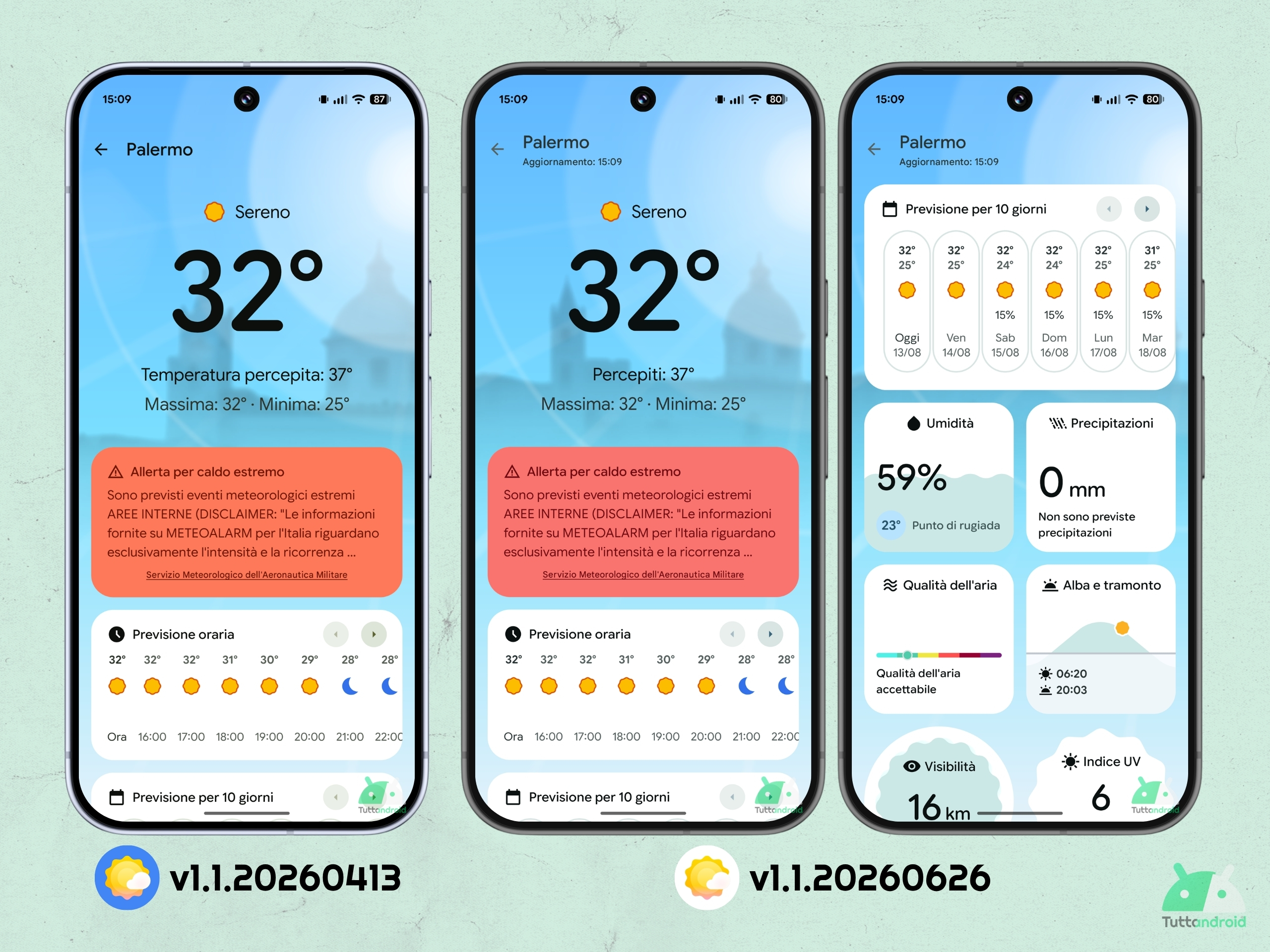 Meteo Pixel v1.1.20260626 - Novità Aggiornamento