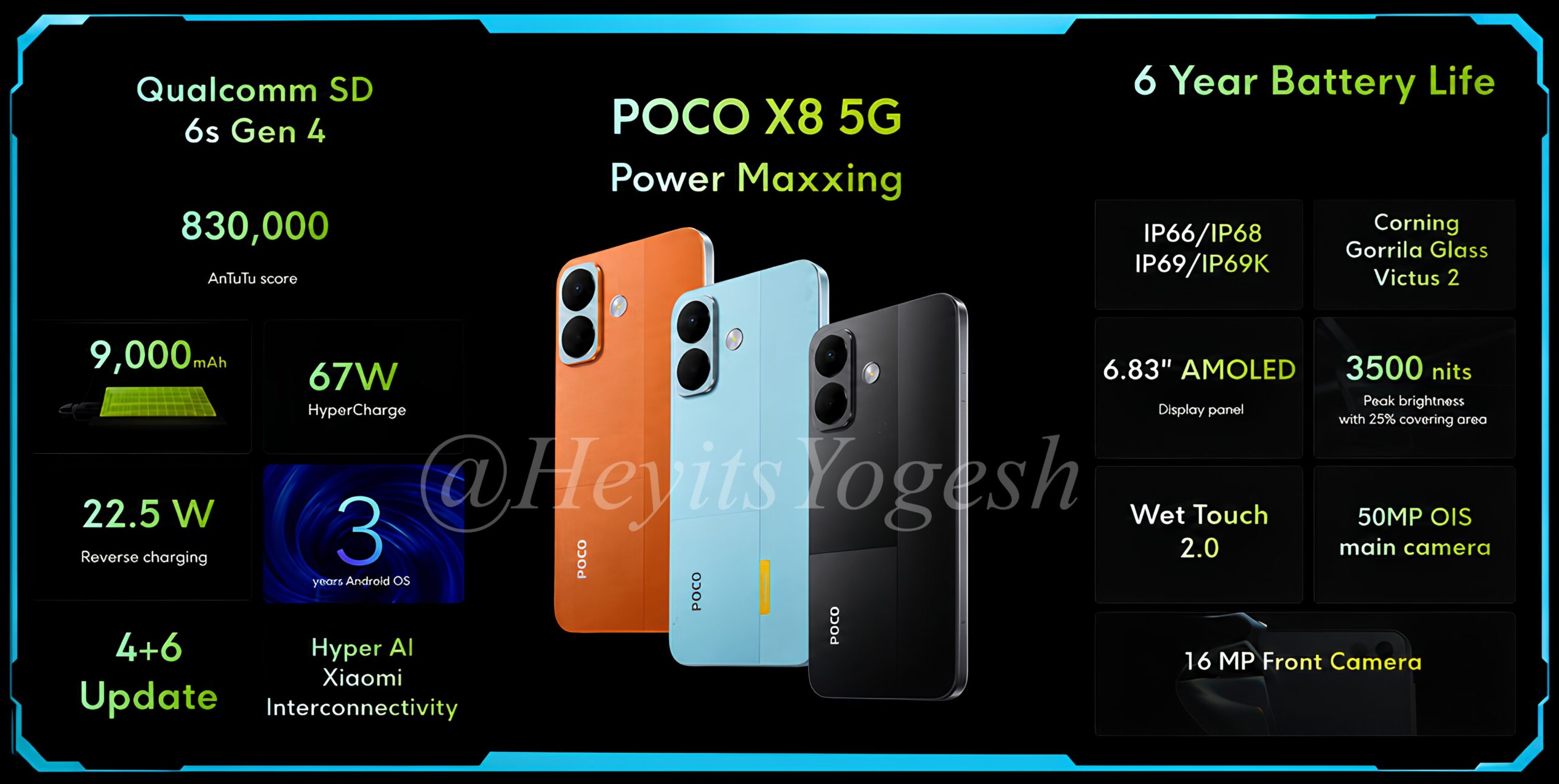POCO X8 5G specs recap leak by yogesh brar