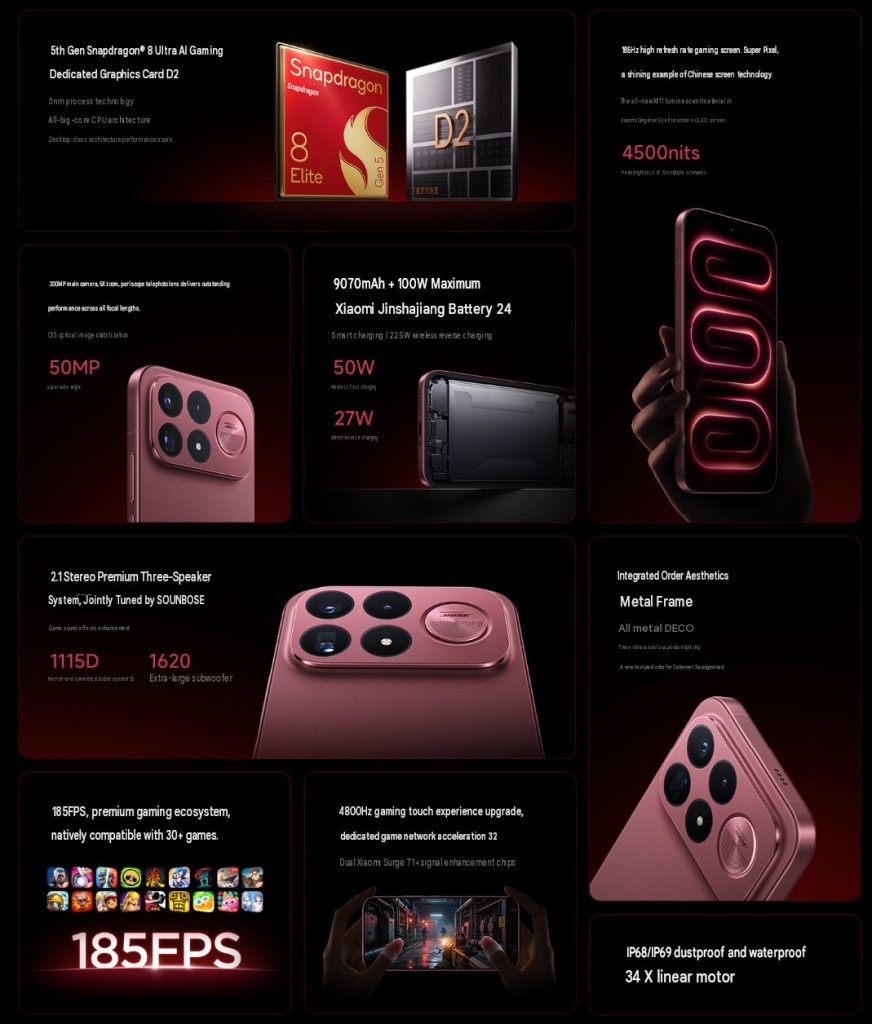 redmi k100 pro max specifiche