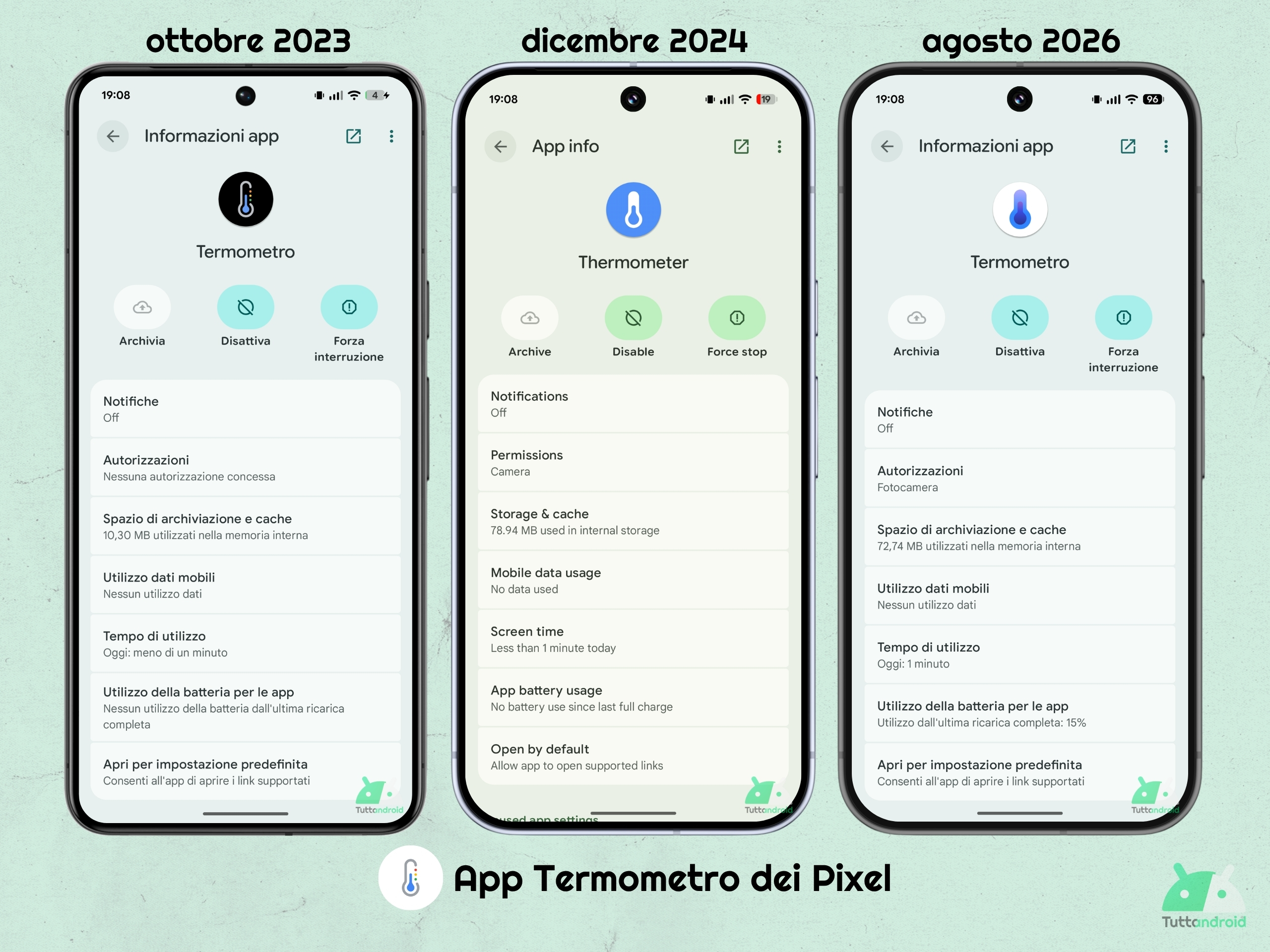 Termometro Pixel v1.0.947990598 - nuova icona gradiente